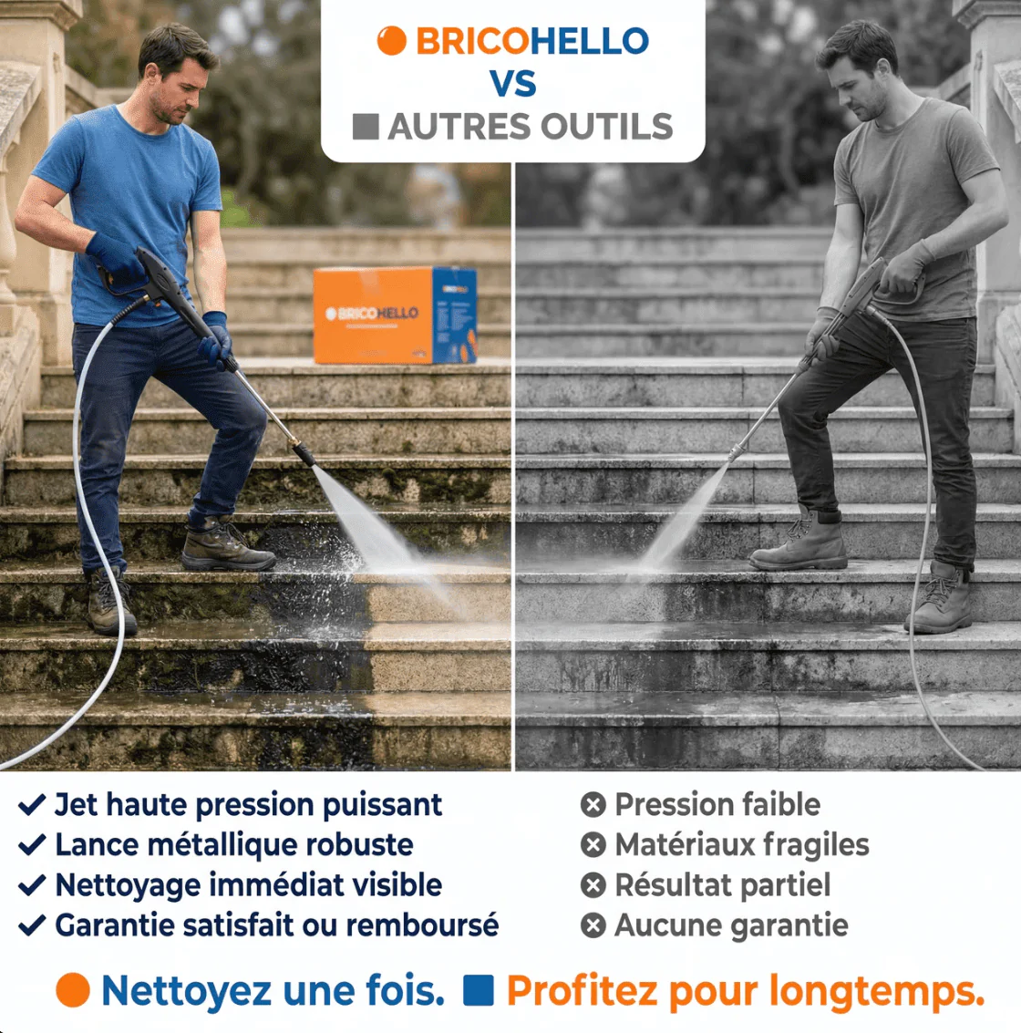 F45 - Nettoyeur Haute Pression - Image 3