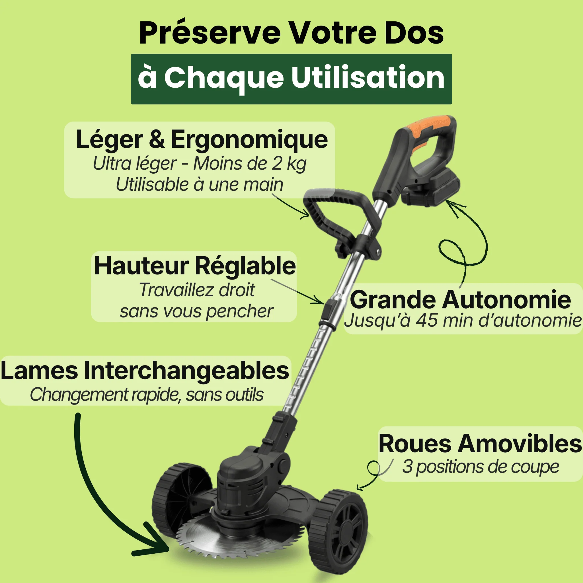 Taille Herbe 3 en 1 révolutionnaire - Image 4